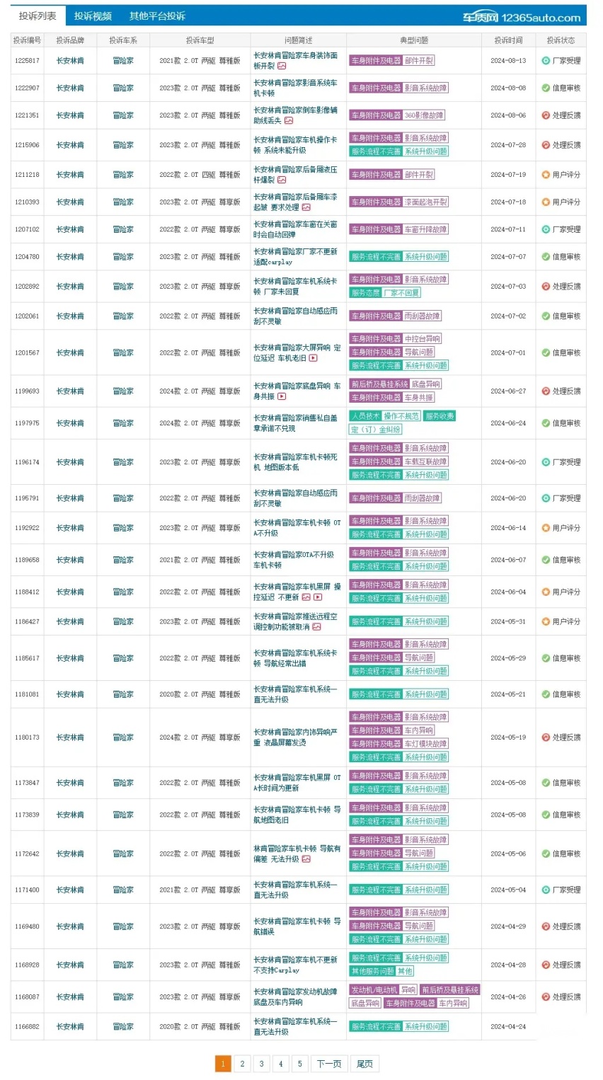 深度 | 销量持续下滑投诉不断，林肯贾鸣镝难一“鸣”惊人！