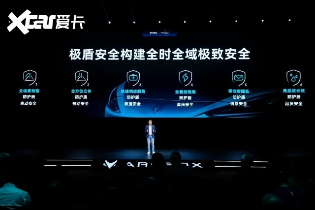 达尔文2.0技术体系：引领全场景持续进化