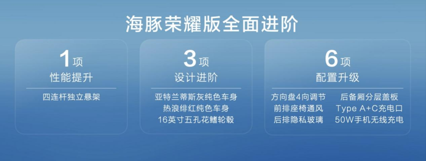 增配降价 海豚荣耀版标配后四连杆独立悬架、增配增色 9.98万元起