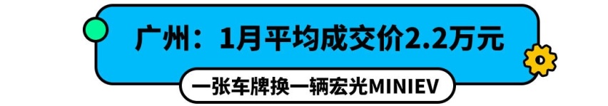 一块铁牌就值哈弗H6！看完各地牌照价 有这钱买它们不香吗？