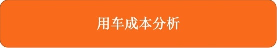 每月花费1705元 2021款大众蔚揽养车成本分析