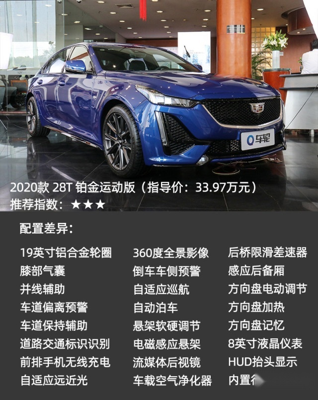 peizhifenxi4.jpg