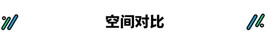 都是5座 都是20多万 开拓者和锐界你选谁？