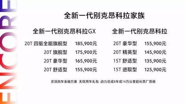 别克昂科拉双管齐下，售12.59万起，用料超赶BBA