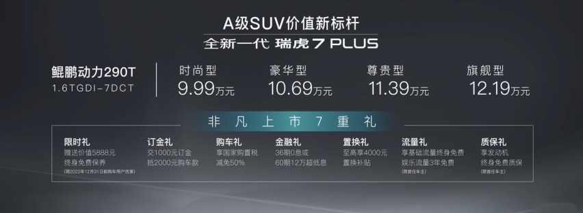 四大标杆级产品力加持！全新一代瑞虎7 PLUS正式上市，9.99万起售