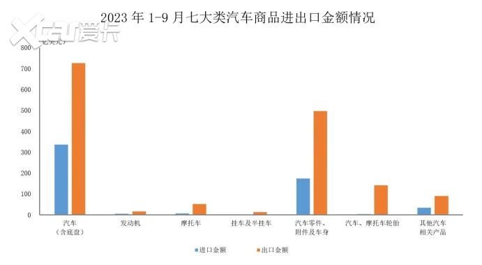 车坛快报| 华晨宝马召回约4万辆5系插电混动汽车、高合汽车回应大规模裁