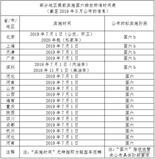 全新斯巴鲁BRZ确定明年3月开始交付，但上牌期限只剩不到两年？