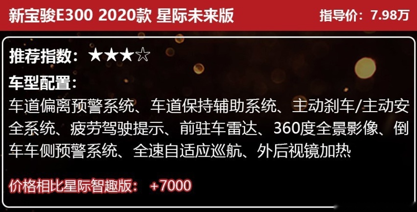 6.48万元起售，305km最高续航，新宝骏E300正式上市