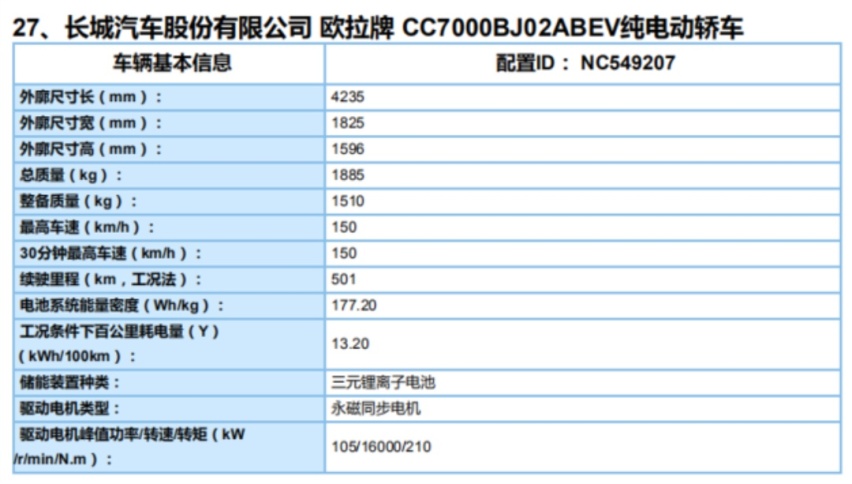 丰田小型SUV同平台 雷克萨斯又要推新SUV收割钱包？