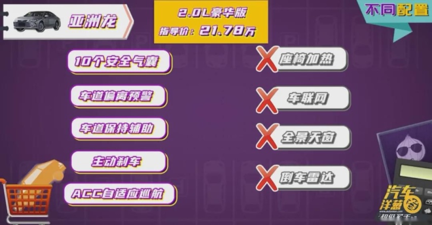 花小钱办大事！3台中级车大PK！买哪台最划算？