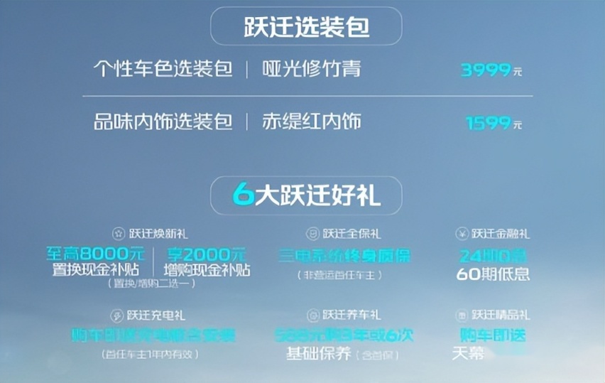 33项全系标配 创领数智家轿新风潮 长安启源A07全域下订15.59万