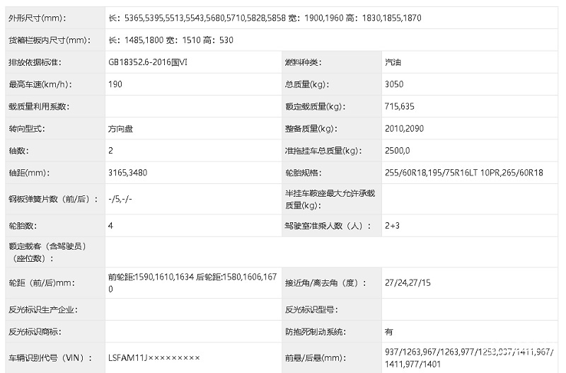 换装荣威同款2.0动力 上汽大通MAXUS T70申报信息曝光