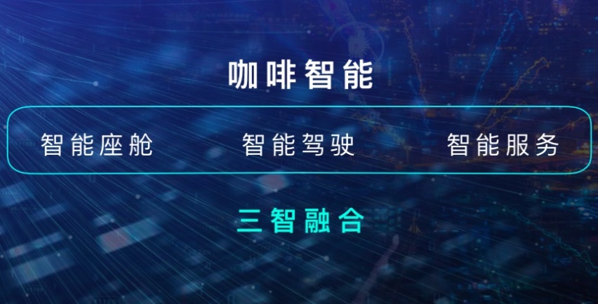 转型变革赋能企业焕新 长城汽车连续五年实现年销百万佳绩