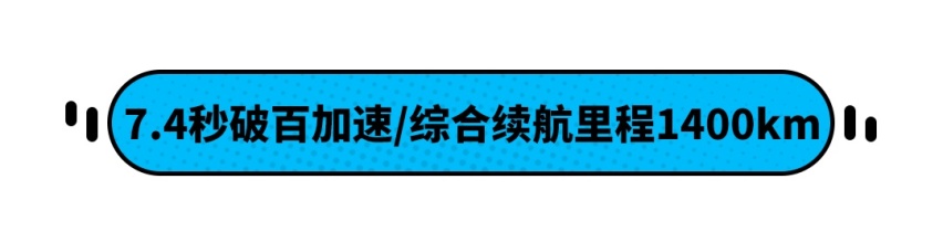 一箱油跑1400km！破百7.4秒 这20万级丰田SUV真丧