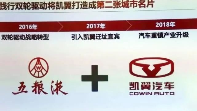 炫界难逃平庸 凯翼借酒消愁？