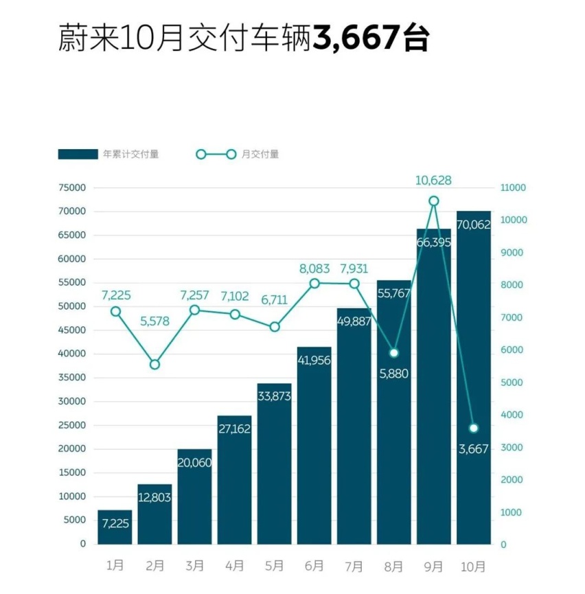 大众ID.5家族发布、福特全新一代蒙迪欧设计图曝光…丨今日车闻