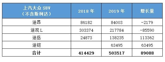 众生相，红与黑！南北大众镜像中的2019，2020呢？