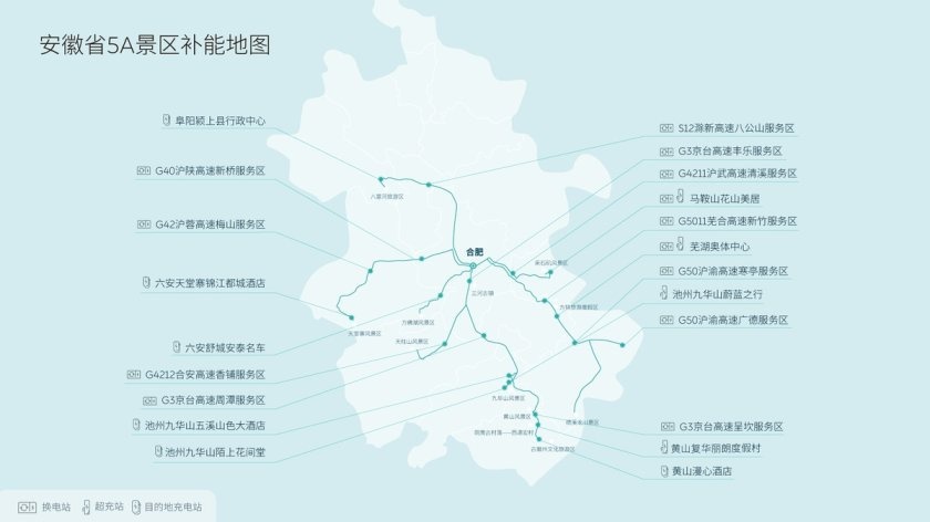 卉眼识车|蔚来皖西大别山线正式贯通