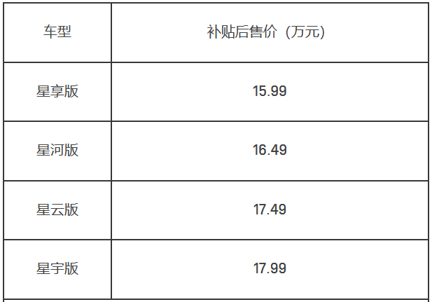 倡导绿色出行 雪佛兰畅巡用最少的电充满最多的快乐