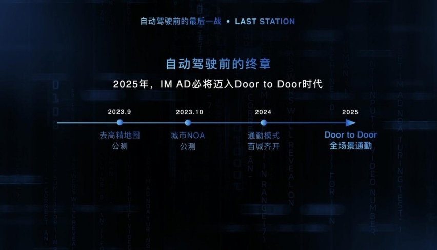 智己汽车：2025年将迈入Door to Door时代