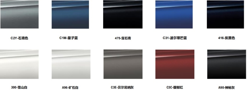 ​宝马新5系 & 6系GT详细配置解析！想要激光大灯注意了！