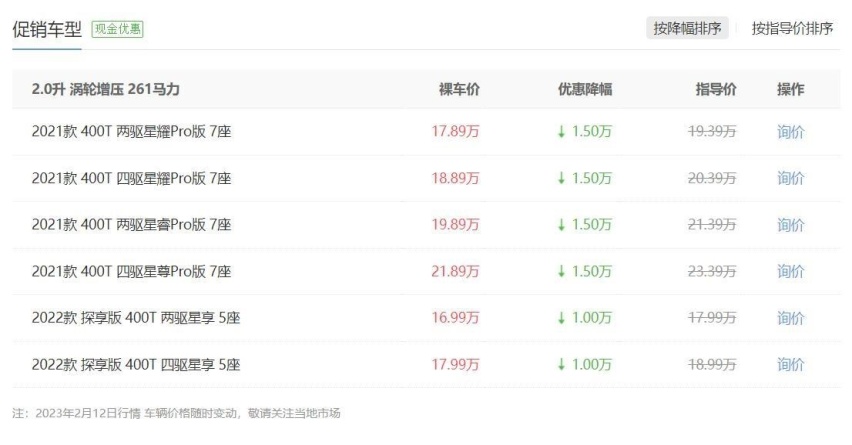 国产SUV的天花板！比宝马X5更大更强，2.0T飚400N·m，17万