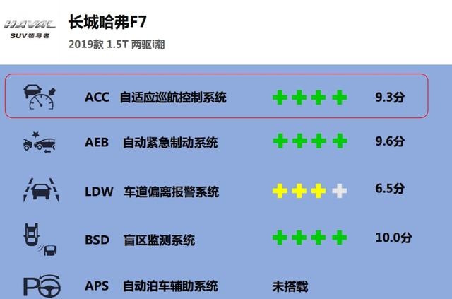 自动驾驶：自主向左合资向右，谁能占位中流砥柱？