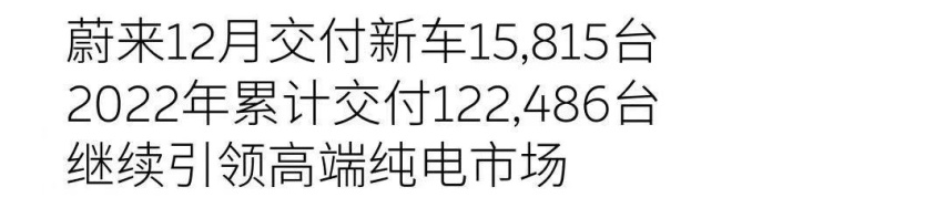 蔚小理年终报告！12万辆年交付量成新门槛？更多新车亮相车展！