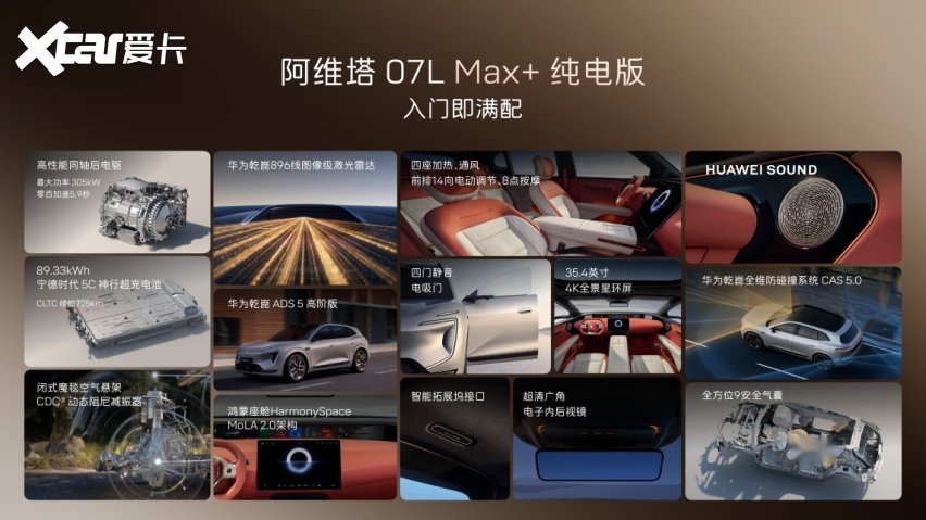 属于家,也属于我,阿维塔07L为时尚家庭用户而来