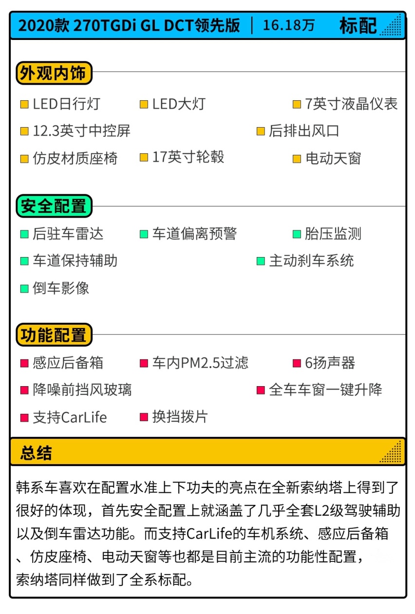 16.18万起 这款备受争议的家轿即将再度成为爆款？