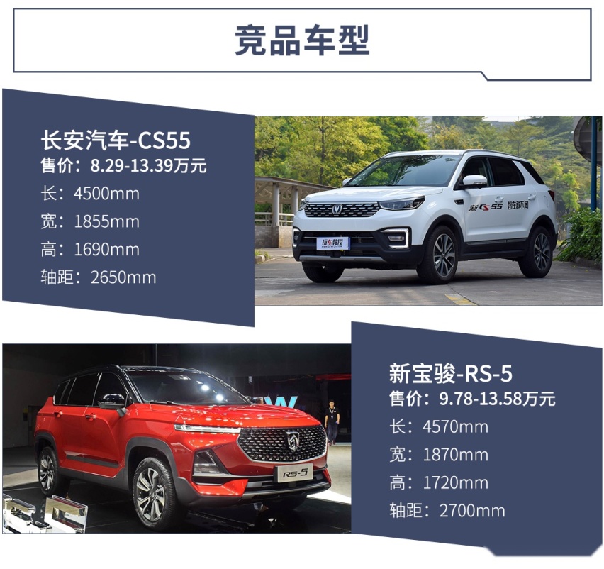 曾经的国民偶像，如今更迷人！全新捷达VS5怎么选最值？