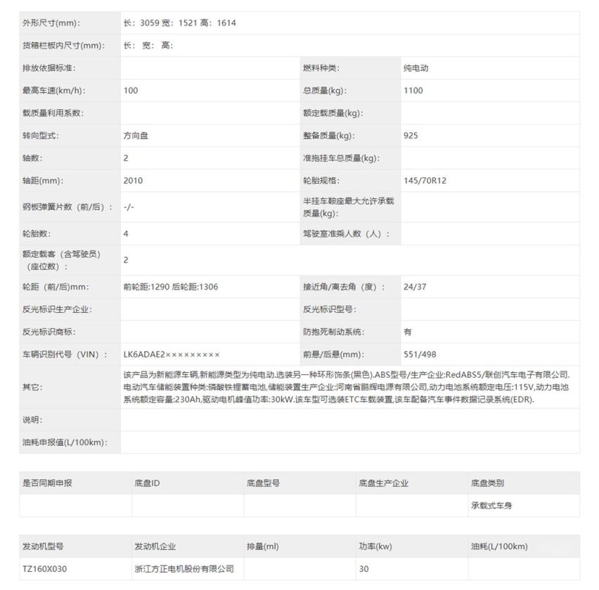 ​东风本田新款艾力绅正式上市、欧拉“芯片门”补偿措施来了…丨今日车闻