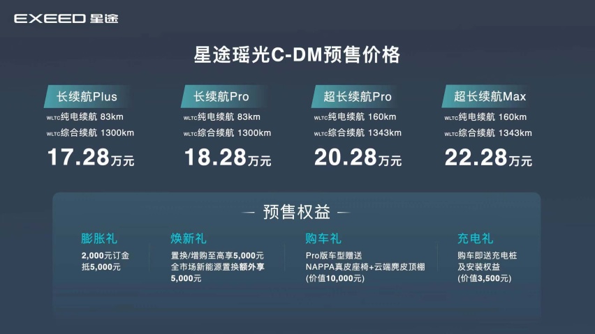 ​豪华平权，超舒适电混旗舰SUV，星途瑶光C-DM正式开启预售