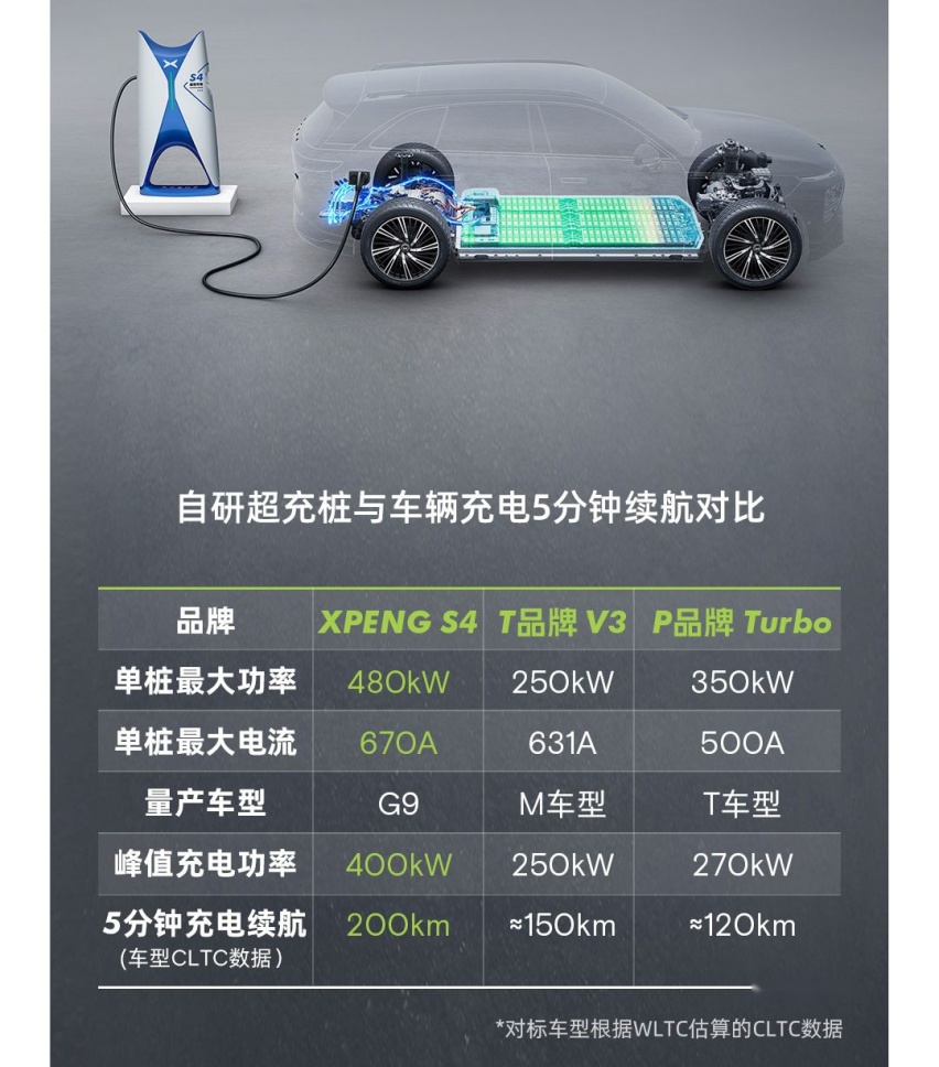 车标模仿宾利，外观借鉴保时捷，宣称续航1000km的远航H8能有戏？