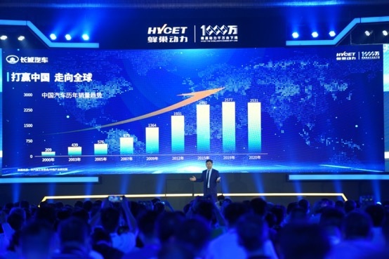 第1000万台发动机下线，长城汽车蜂巢动力引领“千万”时代