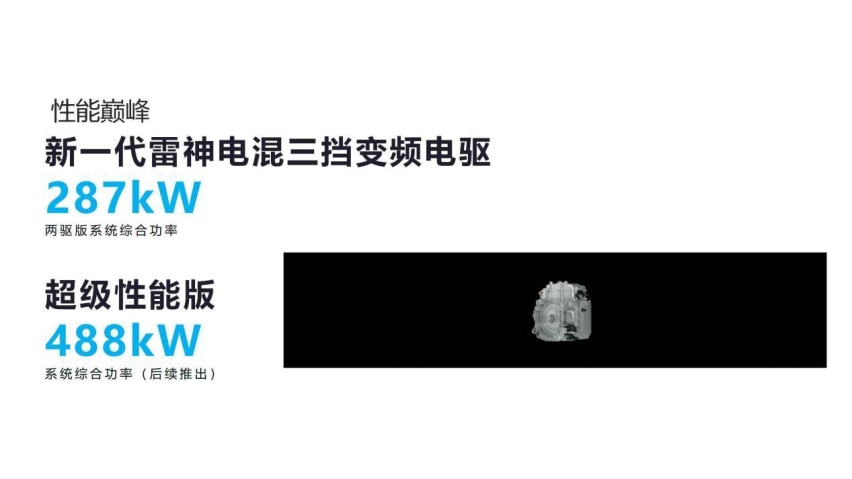 综合功率突破488kW，吉利宋伟透露新一代雷神电混8848细节信息！