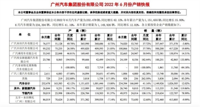 ​想买这四个品牌车？未来5年可能退出中国市场，坏了都找不到哭