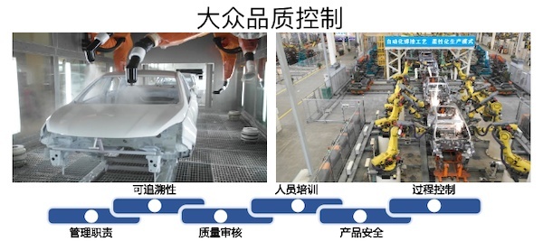 试驾思皓E40X|“油改电”的新杰作，凭什么和比亚迪竞争？