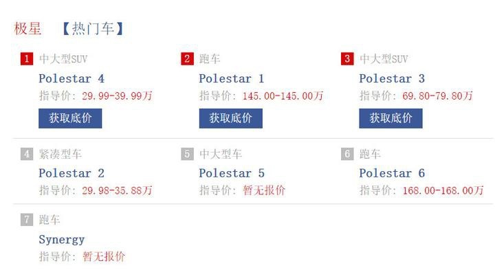 直言是“人机交互天花板”，极星CEO沈子瑜是否太自负？