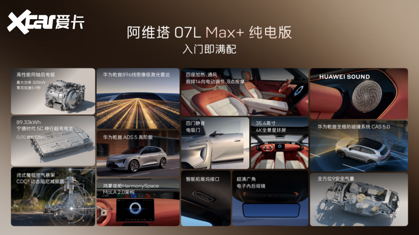 张凌赫代言 阿维塔 07L 开启预售 24.99 万元起