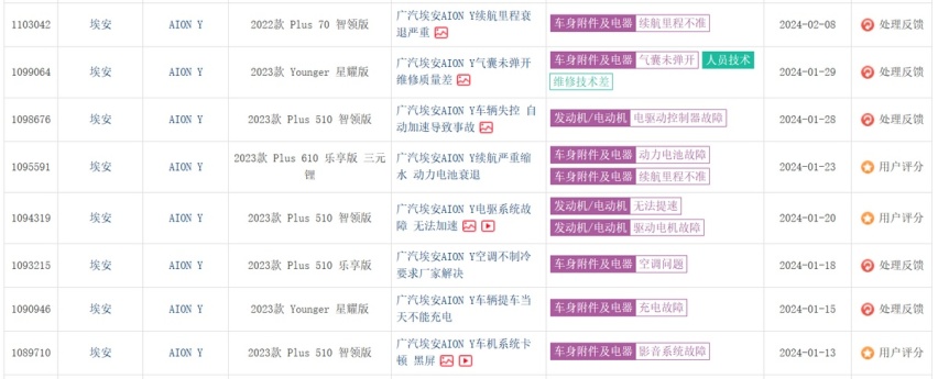 “网约车之王”埃安被传解约应届生，大嘴古惠南终于不硬了