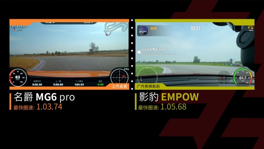 【高转圈速榜】——名爵MG6 pro VS 广汽传祺影豹