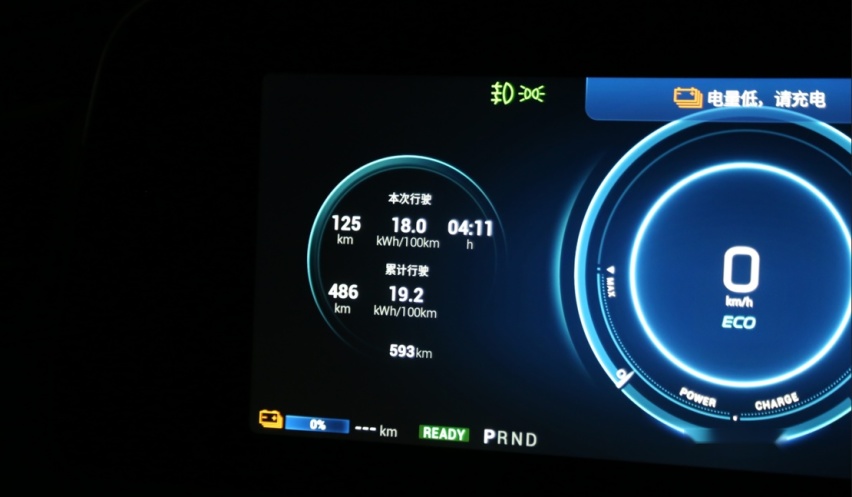 XCXTest19 广汽新能源Aion LX 80D续航实测