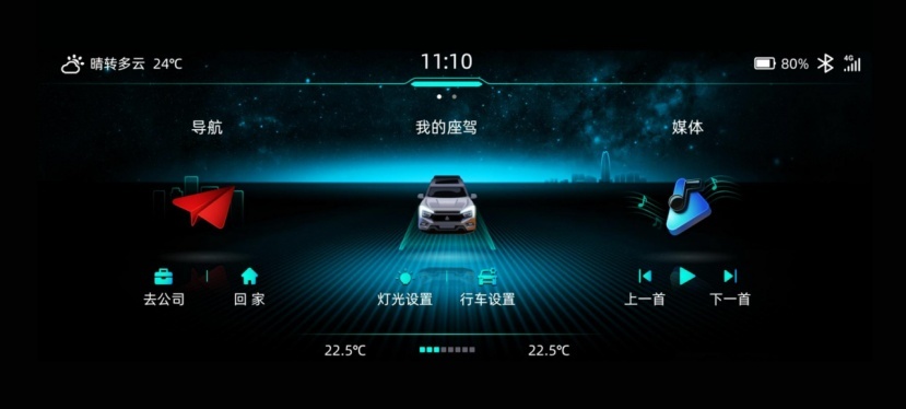 14项辅助驾驶功能，中国重汽皮卡为用户带来全面智驾体验