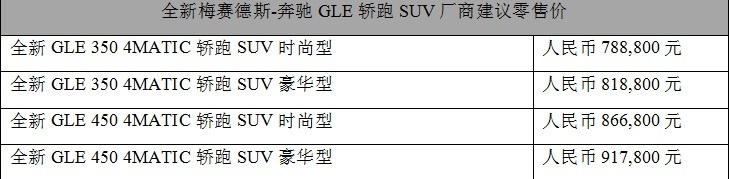 梦想与担当 奔驰SUV西宁游记 就是男人的一部《西游记》