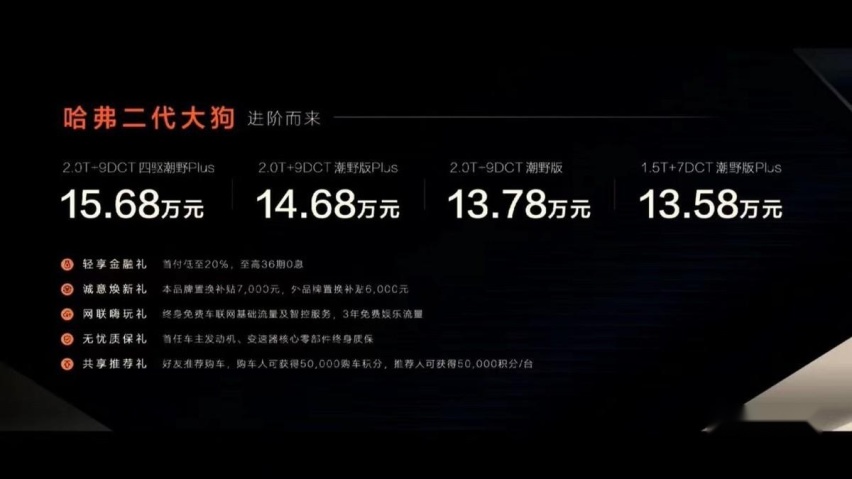 二代大狗对比宋PLUS DM-i，能越野但更贵的哈弗表现更好？