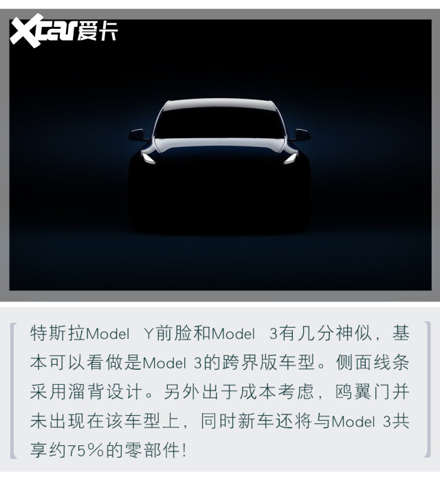 因为一辆特斯拉 model Y，居然引出了车轮小伙伴的消费观！
