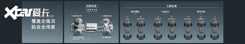26.99万元！豪华品牌第一台高级混动SUV沃尔沃XC70正式上市！