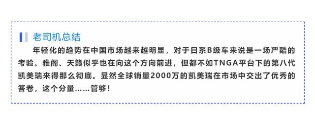 市场说明一切，全球销量2000万的凯美瑞够分量吗？