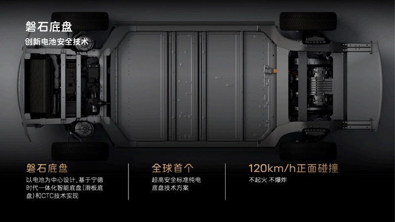 售价全面对标！阿维塔12和极氪001，谁才是最优选？